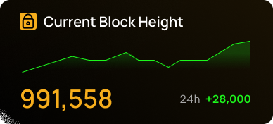 statistic image