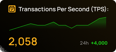 statistic image