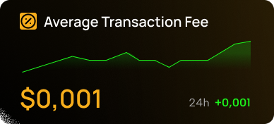 statistic image