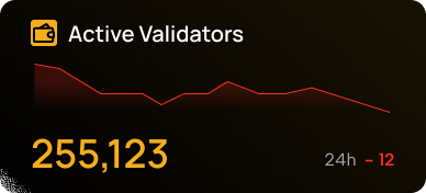 statistic image