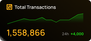 statistic image